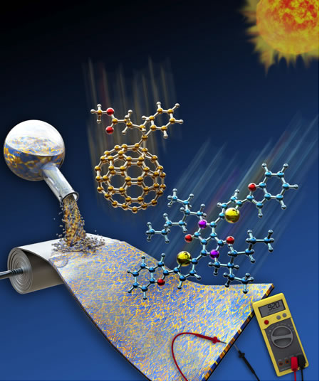 Solution-processed and flexible organic solar  cell fabricated from a blend of fullerene and  organic semiconductor.