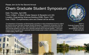 2nd Annual Chem Grad Student Symposium